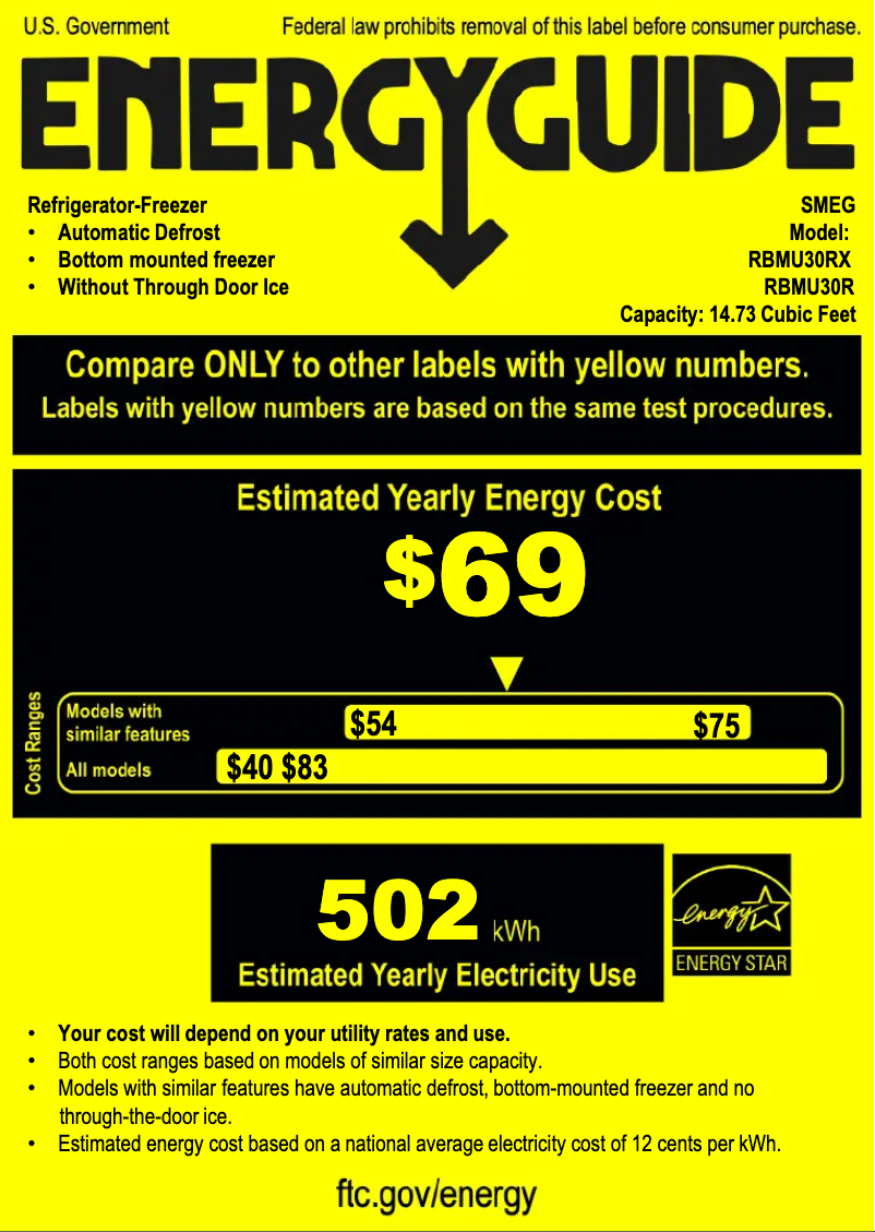 Página 1 del manual Etiqueta energética Smeg RBMU30RX