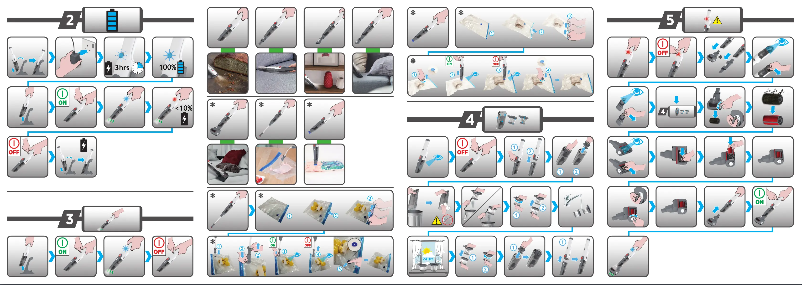 Page 1 de la notice Manuel utilisateur Hoover H-HANDY 700 HH710BSS 011
