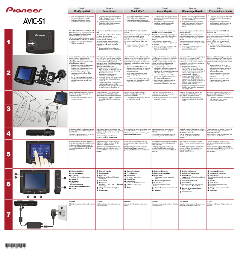 Página 1 del manual Guía de inicio rápido Pioneer AVIC-S1