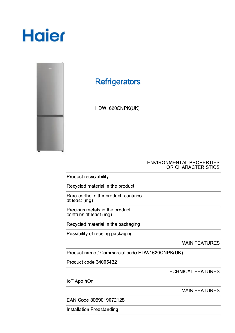 Página 1 del manual Ficha técnica Haier HDW1620CNPK