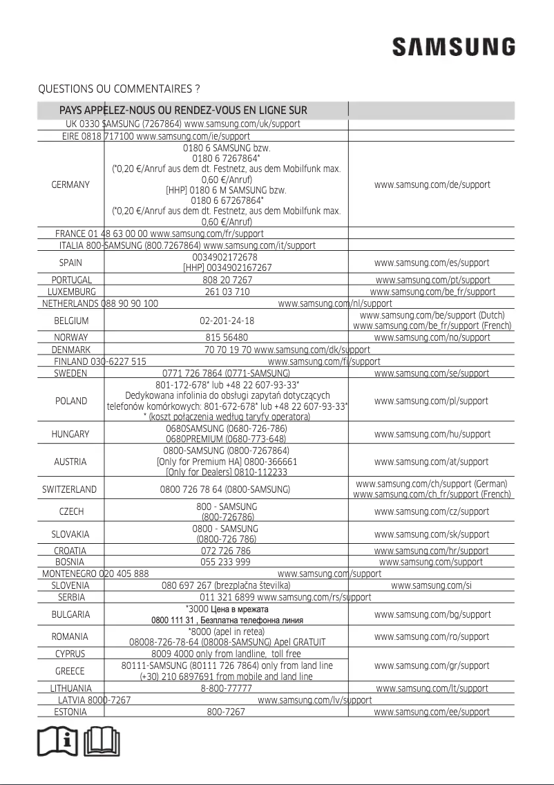 Página 1 del manual Manual de usuario Samsung AR18MSPDBWKN