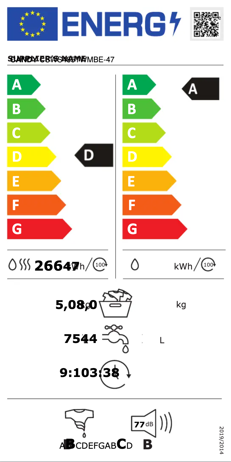 Página 1 del manual Etiqueta energética Candy CSWS485TWMBE-47