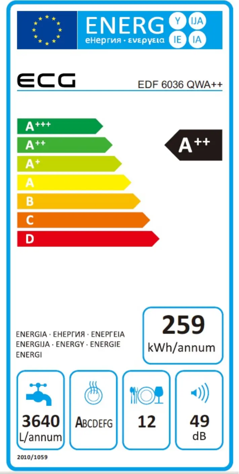 Página 1 del manual Manual de usuario ECG EDF 6036 QWA++