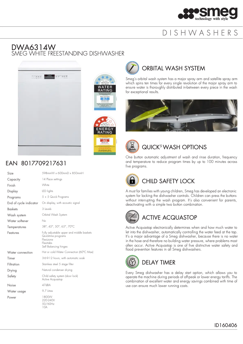 Página 1 del manual Ficha técnica Smeg DWA6314W
