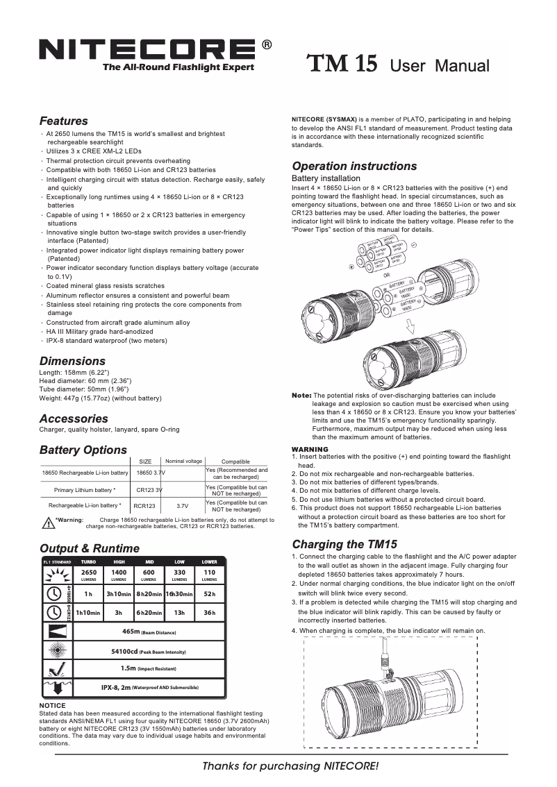 Page 1 de la notice Manuel utilisateur Nitecore TM15