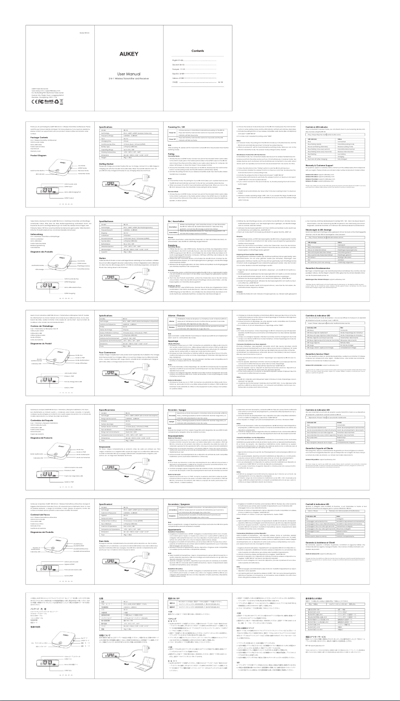 Página 1 del manual Manual de usuario Aukey BR-O2