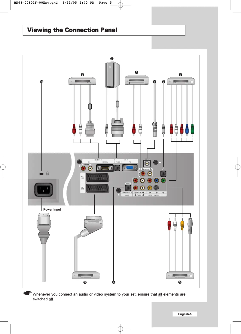 Página 1 del manual Guía de instalación Samsung LE40R51B