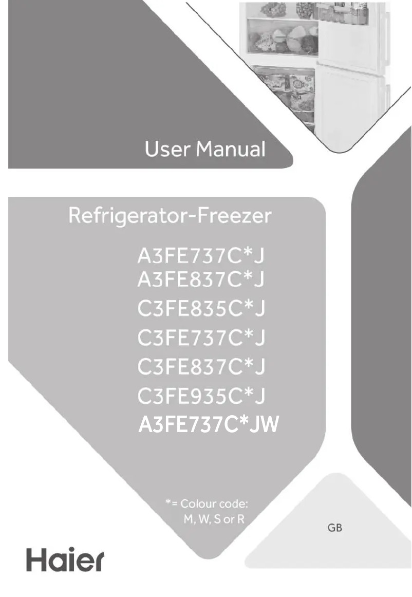 Página 1 del manual Manual de usuario Haier A3FE737CMJ