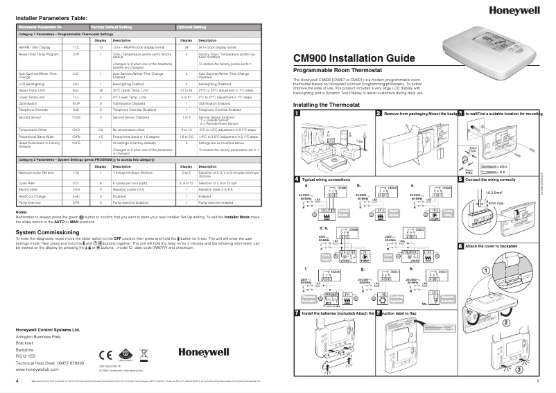 Page 1 de la notice Manuel utilisateur Honeywell CM900