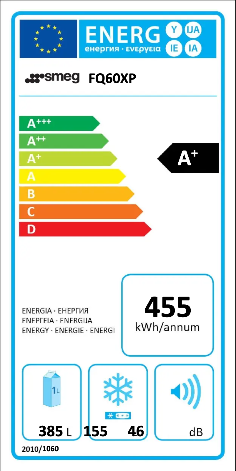 Página 1 del manual Etiqueta energética Smeg FQ60XP