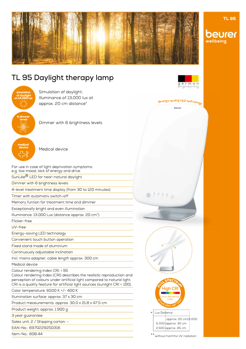 Page 1 de la notice Fiche technique Beurer TL 95