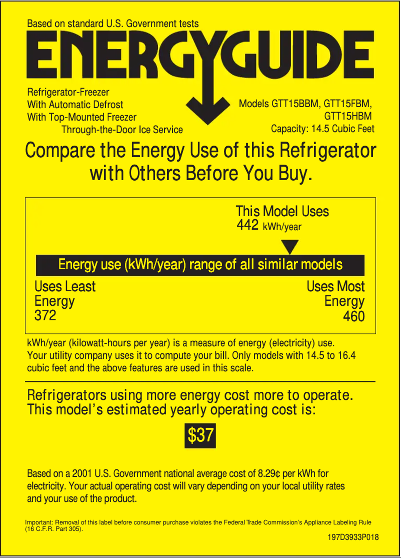Page 1 de la notice Label énergétique GE GTT15FBMWW