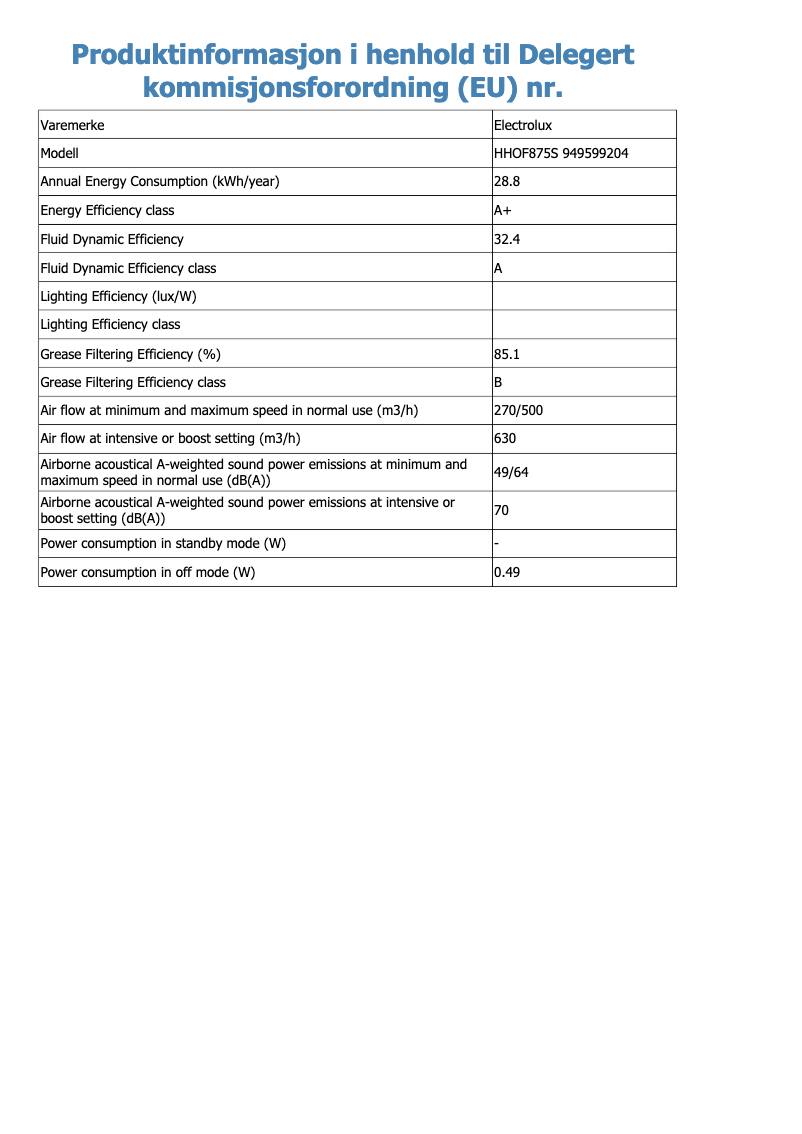 Page 1 de la notice Fiche technique Electrolux HHOF875S