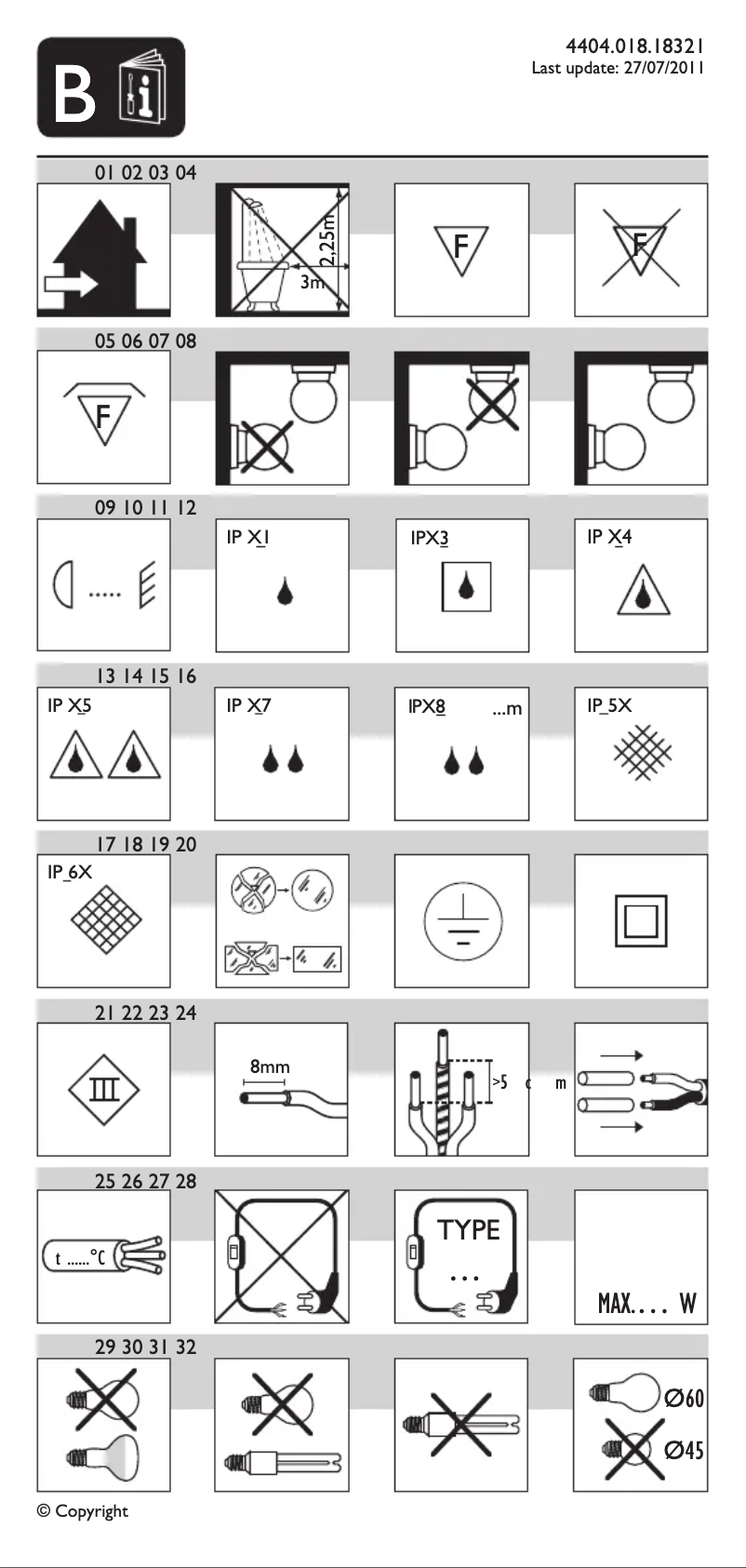 Page 1 de la notice Manuel utilisateur Philips Linea 30908/31/66