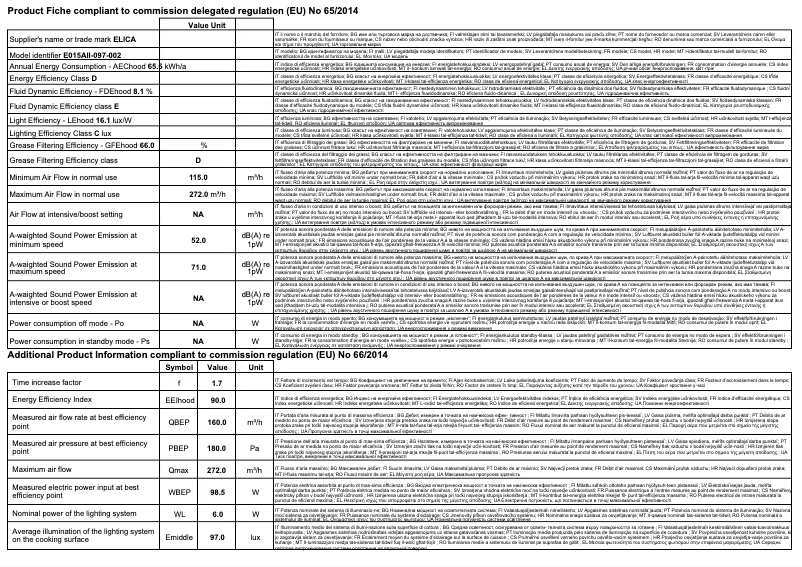 Page 1 de la notice Fiche technique Elica KREA PRF0012543B