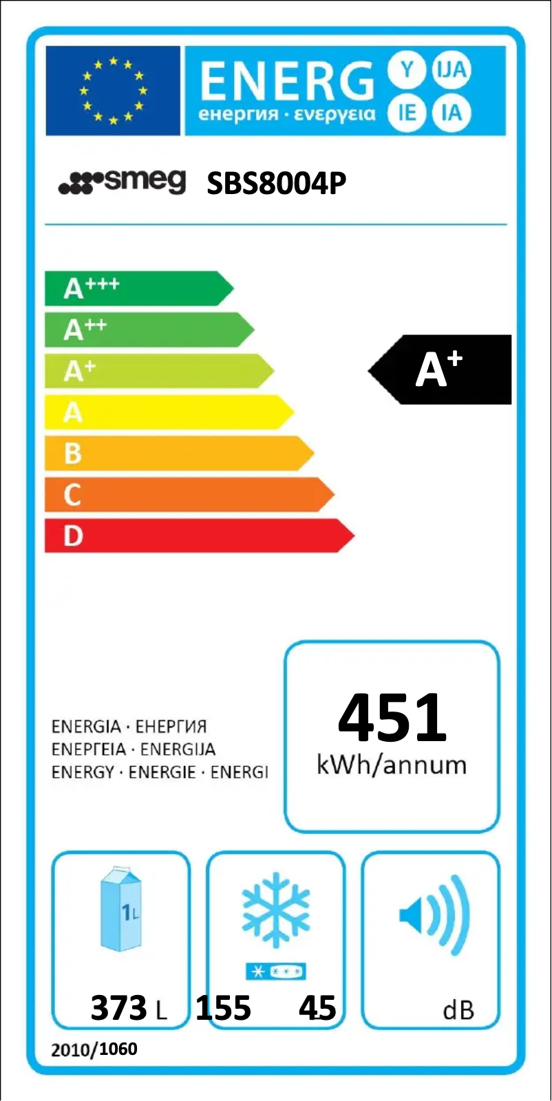 Page 1 de la notice Label énergétique Smeg SBS8004P