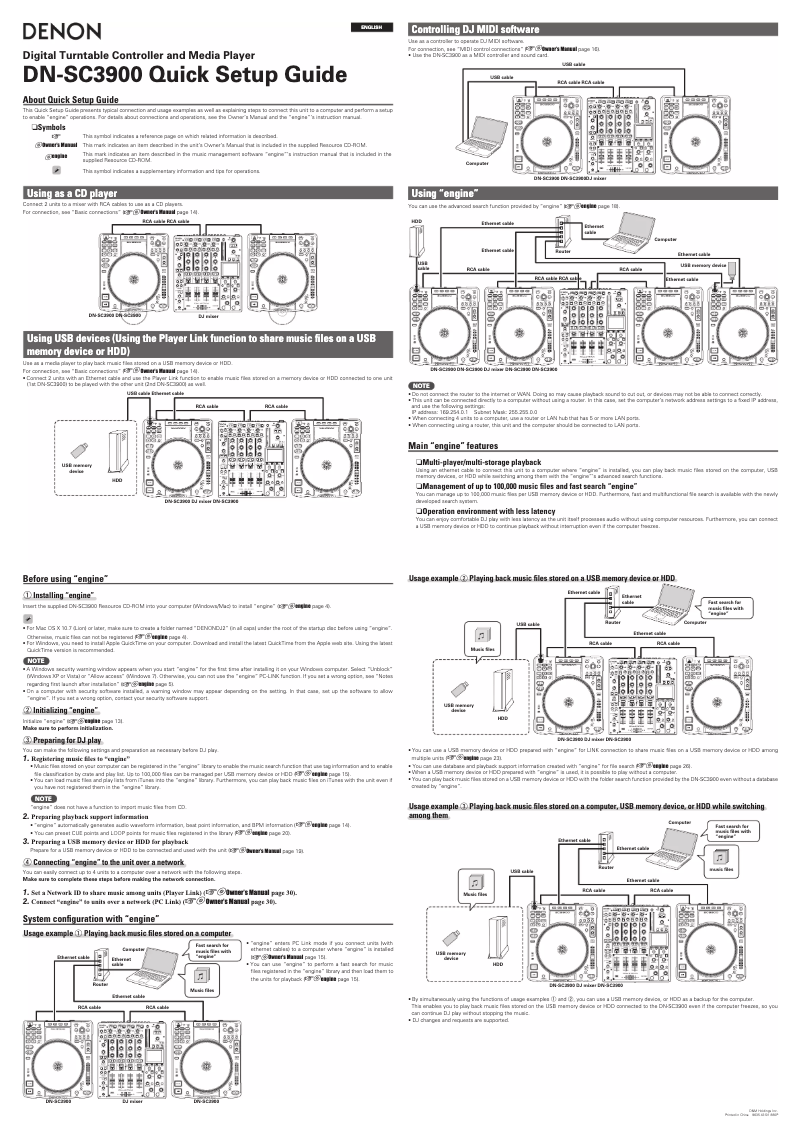 Página 1 del manual Manual de usuario Denon DN-SC3900