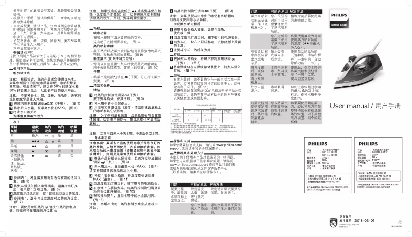 Página 1 del manual Folleto Philips Comfort GC1436