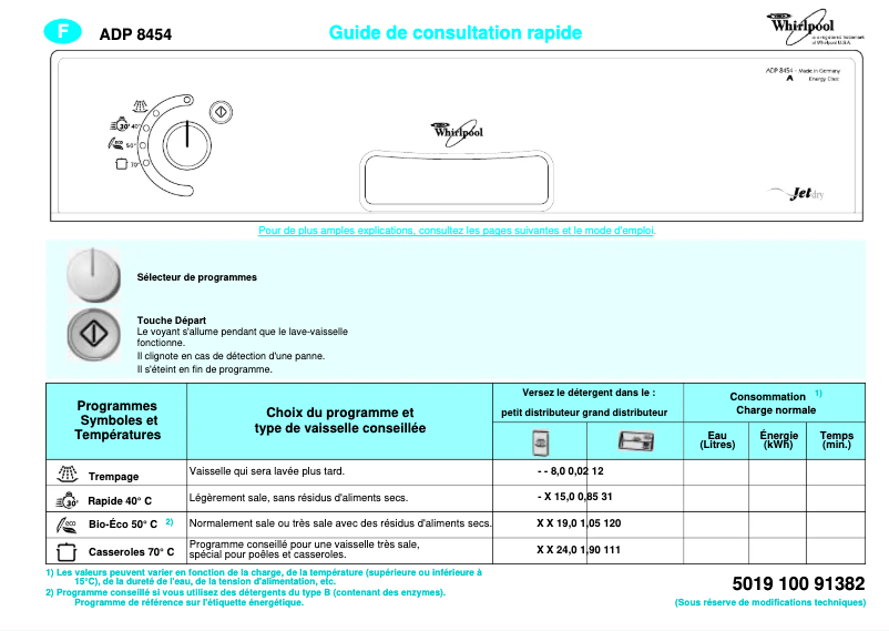 Page 1 de la notice Manuel utilisateur Whirlpool ADP 8454 WHM