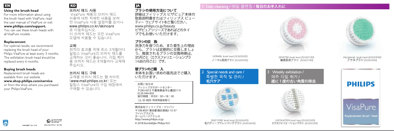 Página 1 del manual Manual de usuario Philips VisaPure SC6020