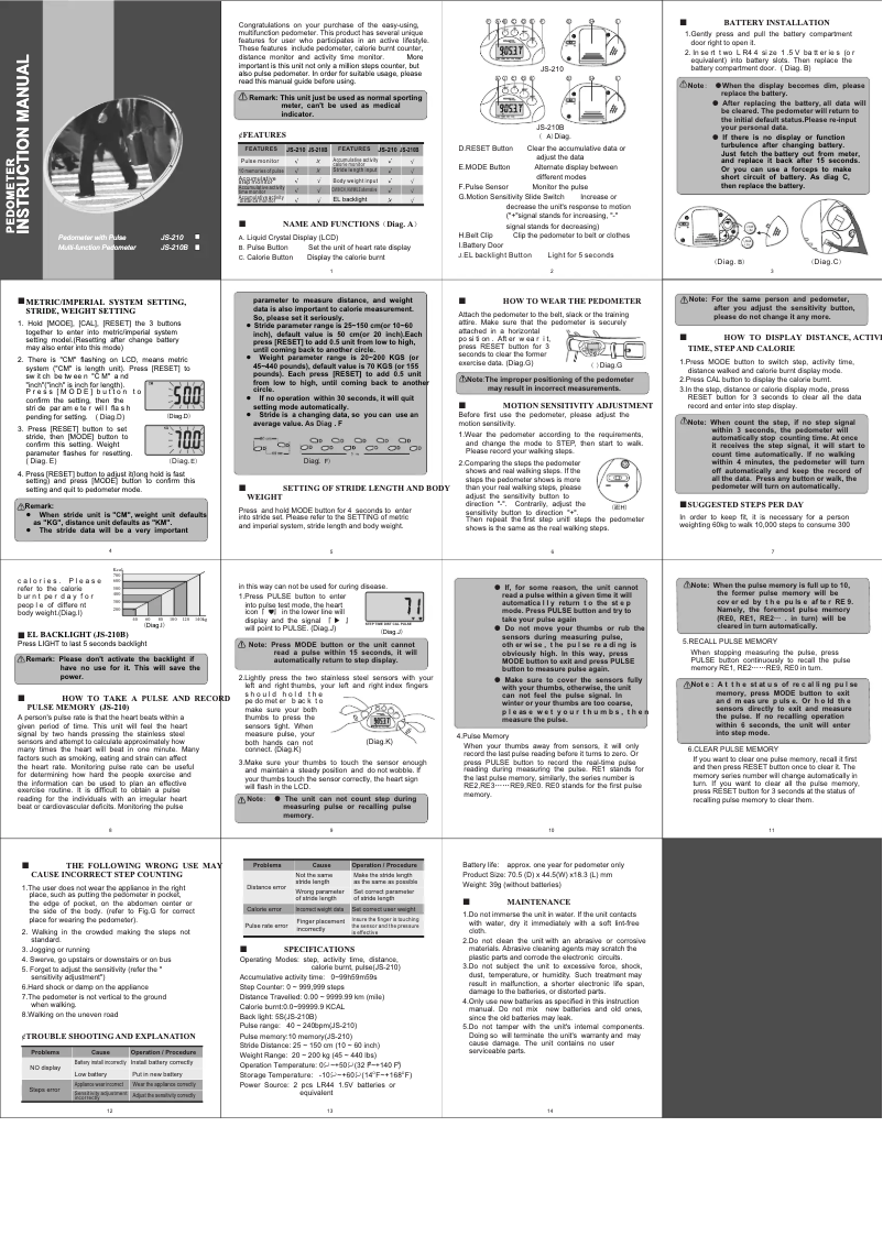 Page 1 de la notice Manuel utilisateur Tunturi JS-210