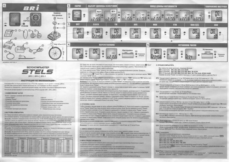 Página 1 del manual Manual de usuario Stels BRI-3