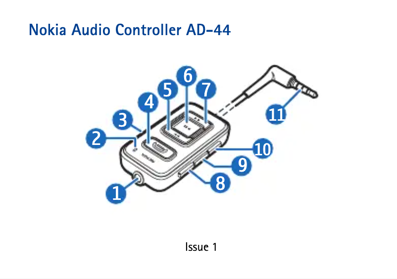 Page 1 de la notice Manuel utilisateur Nokia HS-44