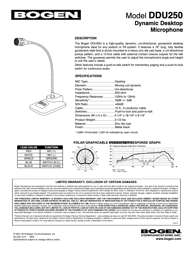 Page 1 de la notice Manuel utilisateur Bogen DDU250