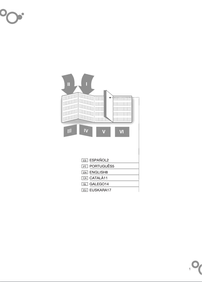 Página 1 del manual Manual de usuario Edesa Practica 3L-84