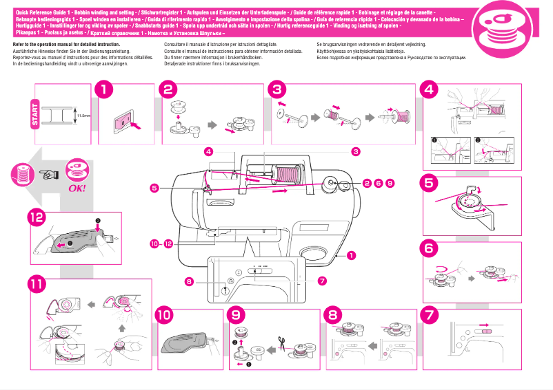 Page 1 de la notice Manuel utilisateur Brother Innov-is 10