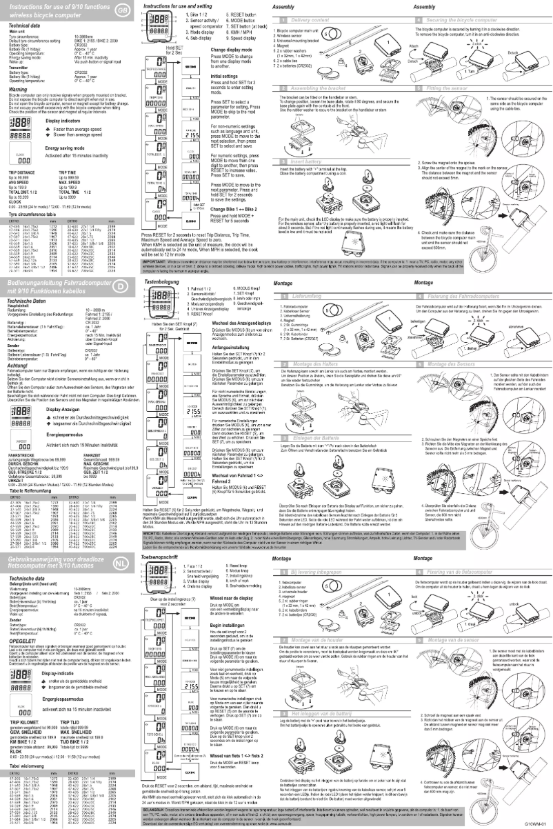 Page 1 de la notice Manuel utilisateur Fuxon 9FW