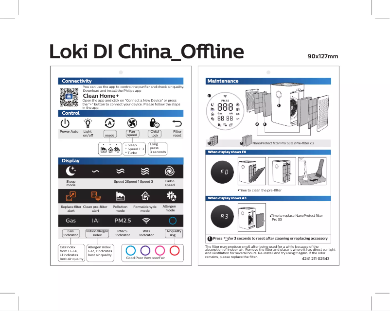 Página 1 del manual Guía de inicio rápido Philips AC6675