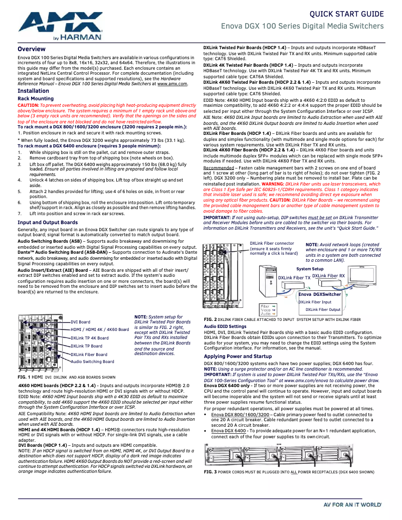 Page 1 de la notice Manuel utilisateur AMX DGX800-ENC