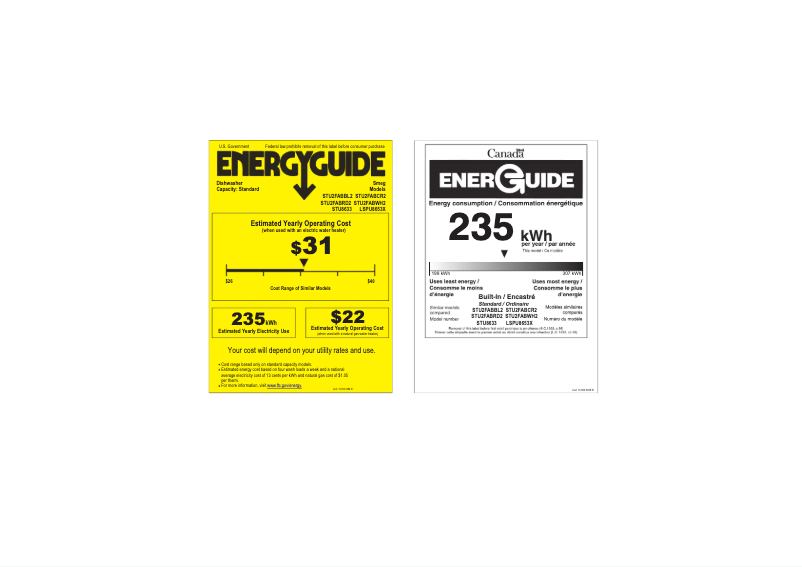 Page 1 de la notice Label énergétique Smeg STU2FABRD2