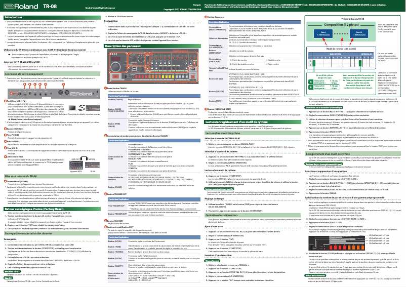 Page 1 de la notice Manuel utilisateur Roland TR-08