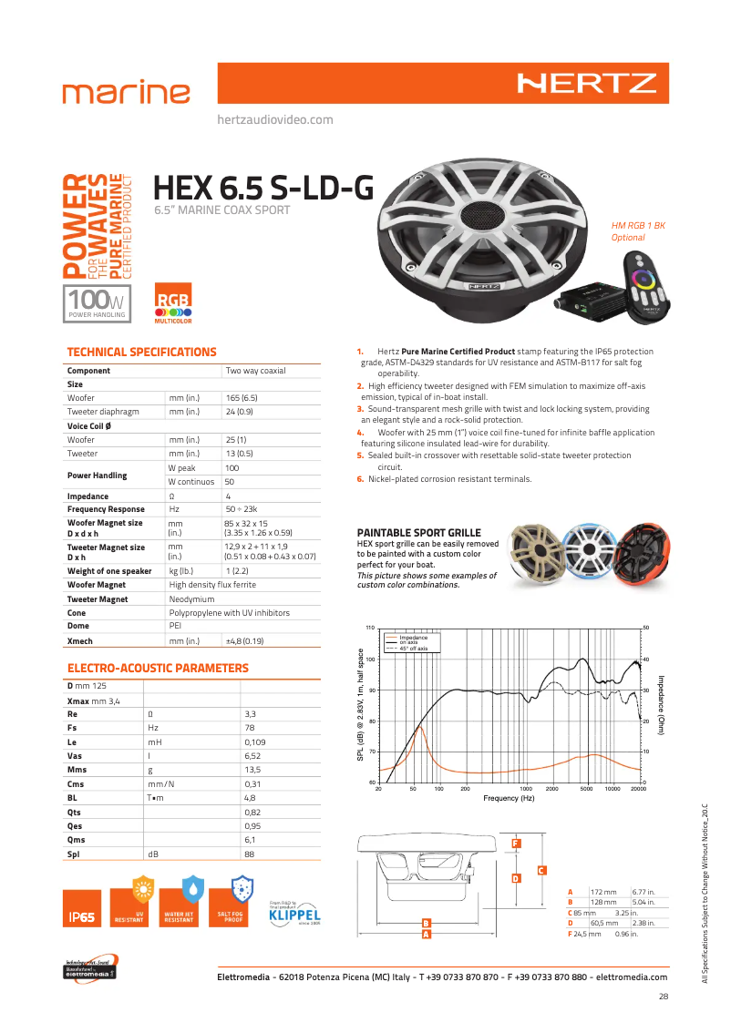 Página 1 del manual Ficha técnica Hertz HEX 6.5 S-LD-G