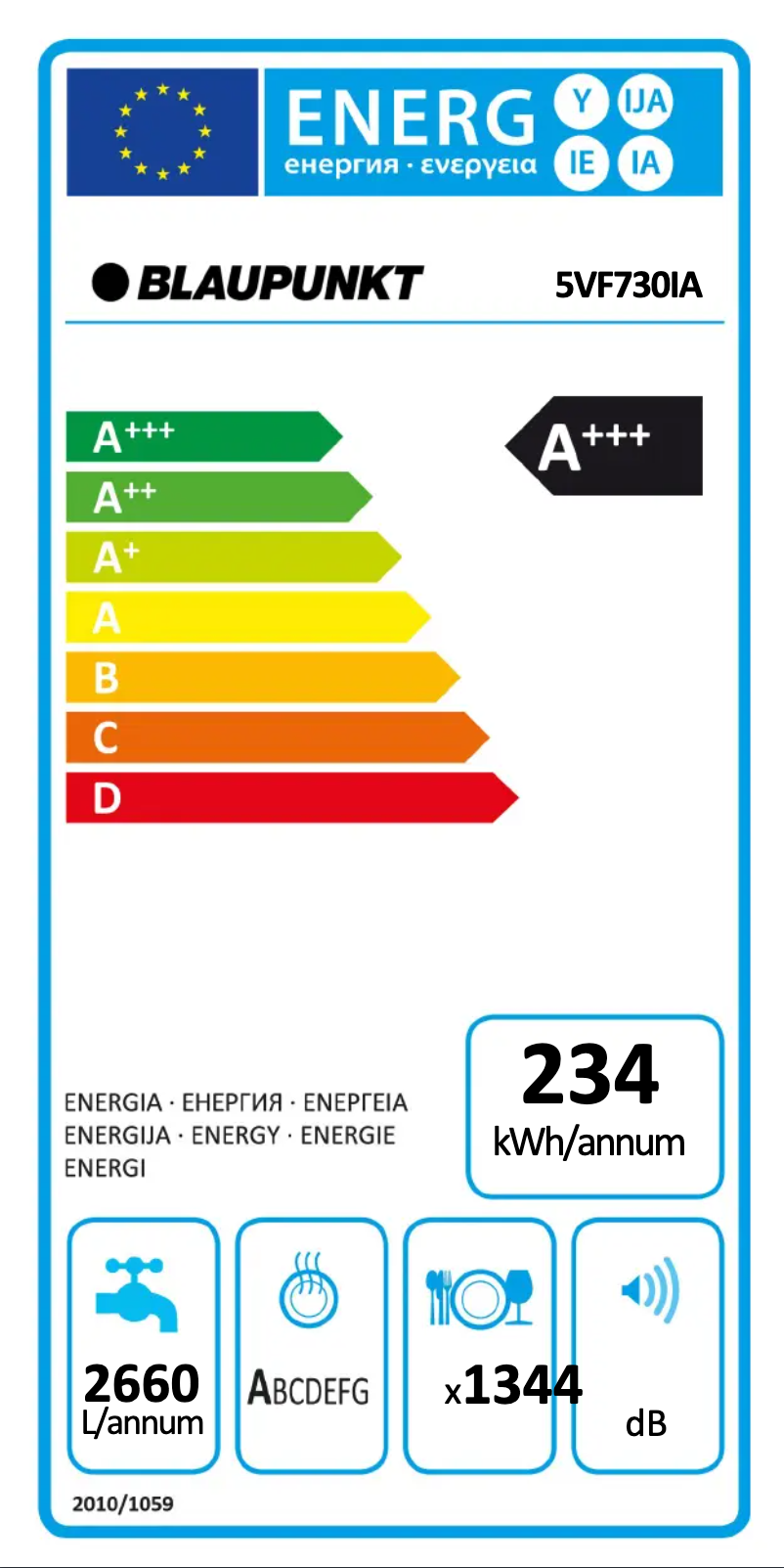 Page 1 de la notice Label énergétique Blaupunkt 5VF 730IA