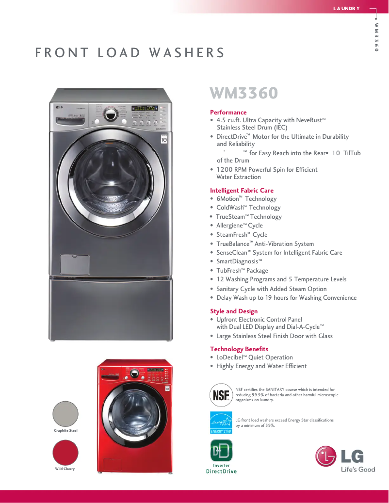 Página 1 del manual Ficha técnica LG WM3360HRCA