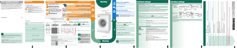 Page 1 de la notice Manuel utilisateur Bosch WAS 24443