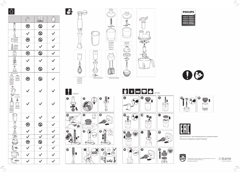 Page 1 de la notice Guide de démarrage rapide Philips Avance Collection HR1686