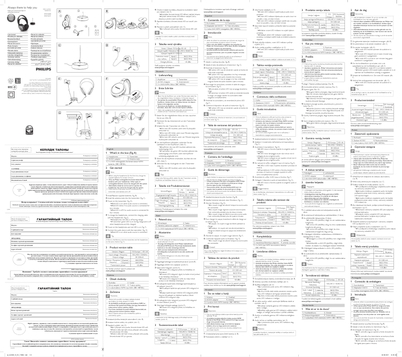 Page 1 de la notice Mode d'emploi Philips SHC5211