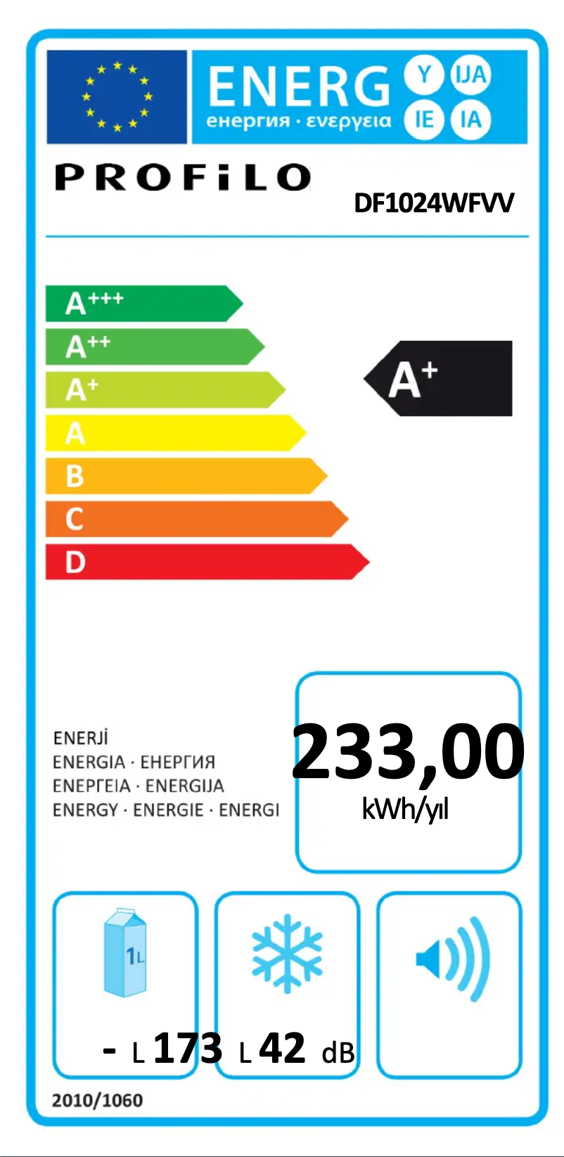 Page 1 de la notice Label énergétique Profilo DF1024WFVV