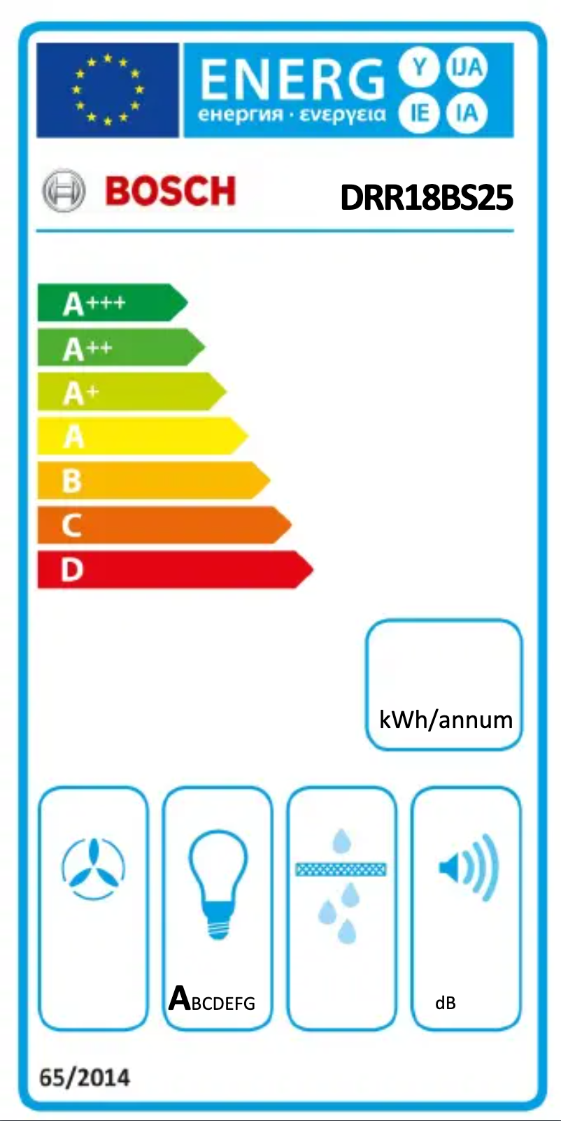 Page 1 de la notice Manuel utilisateur Bosch DRR18BS25