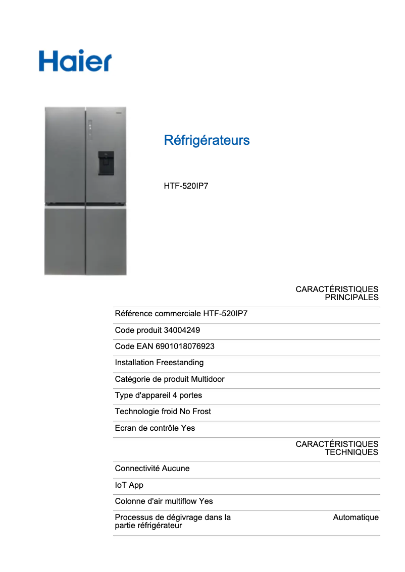 Página 1 del manual Ficha técnica Haier HTF-520IP7