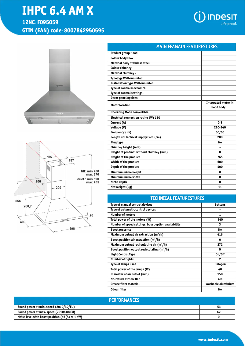 Image de la première page du manuel de l'appareil IHPC 6.4 AM X
