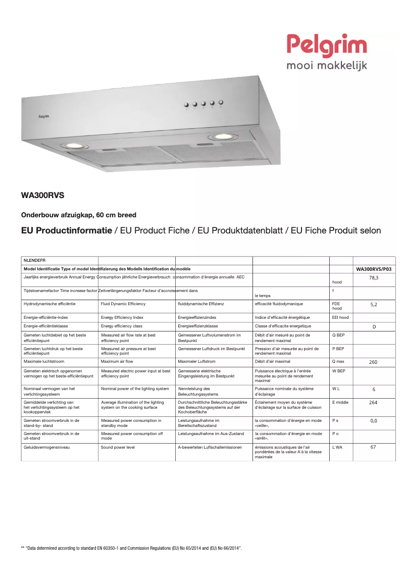 Page 1 de la notice Fiche technique Pelgrim WA300RVS