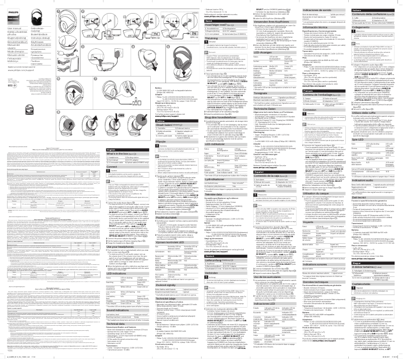 Página 1 del manual Manual de usuario Philips SHD8850