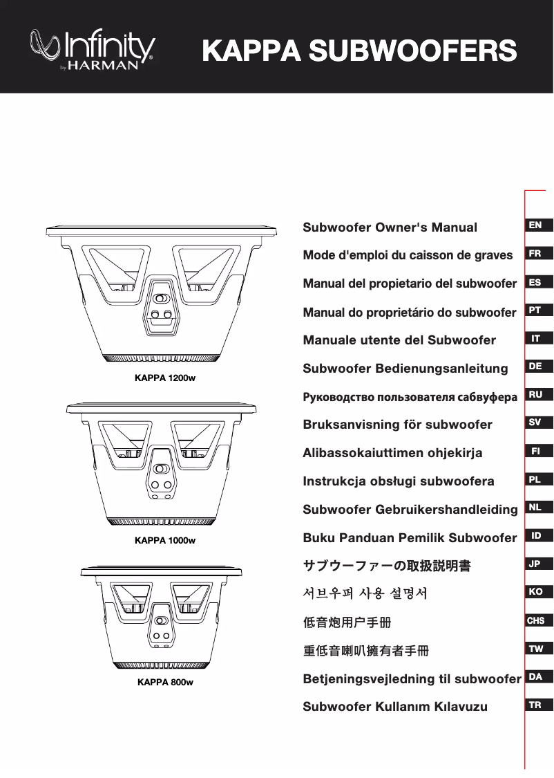 Page 1 of the manual User Manual Infinity Kappa 1200W