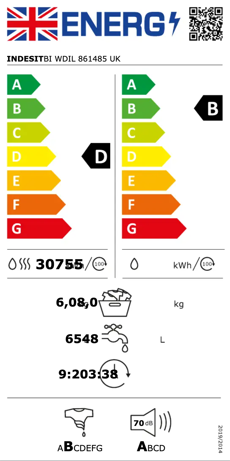 Página 1 del manual Etiqueta energética Indesit BI WDIL 861485 UK
