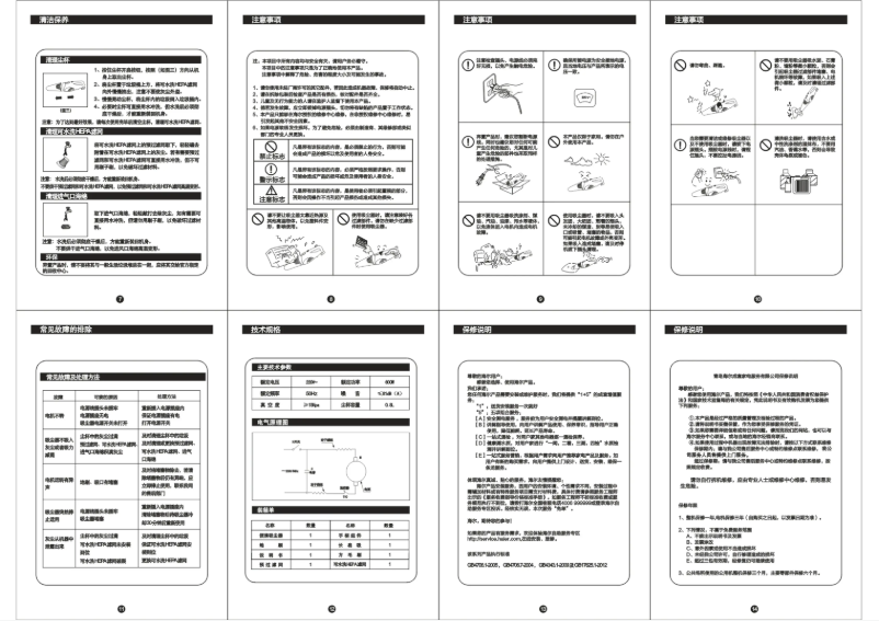 Page 1 de la notice Manuel utilisateur Haier ZL601R